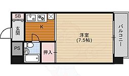 サウザン・ポイント