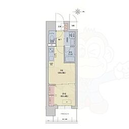 リシュドール梅小路