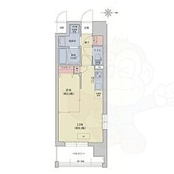 リシュドール梅小路
