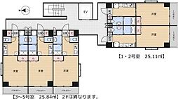 インベスト北梅田