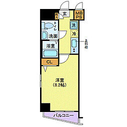 ジェノヴィア石神井台グリーンヴェール