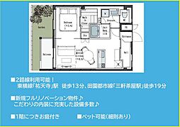 祐天寺コーポラス