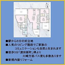 川崎区渡田新町3丁目　リフォーム戸建