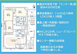 グラディスセンター南コート　7階 701