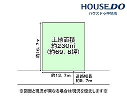 苫編 土地