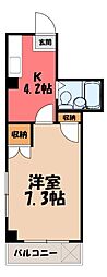 リエス館林