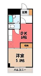 館林ガーデンヒルズ