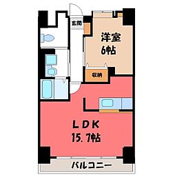 古河市本町1丁目