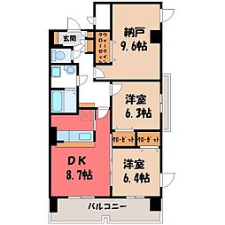 古河市旭町1丁目