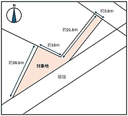 朱雀1丁目　土地