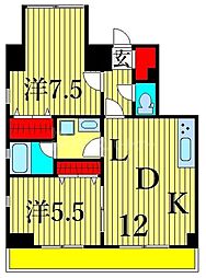 エレンシアＫ小岩