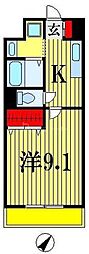 グランノアール