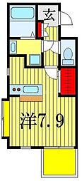 ペリエ市川II