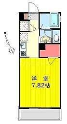 フォルスＸ