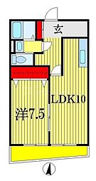 リエス下総中山