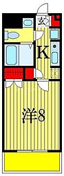 パークフィールド市川