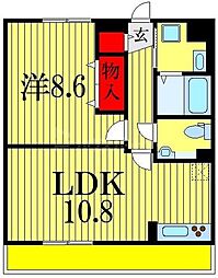 ロイヤルパレス市川