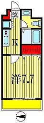 Ｈｕｍａｎハイム船橋