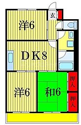 セントピアI