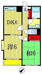ファミーユ船橋
