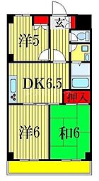 ブルームライフ市川