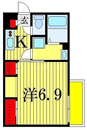 リブリ・いちかわ新田
