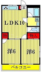 ダイキビル
