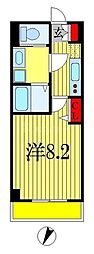 ドゥーエ西船橋