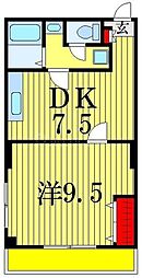 大和マンション