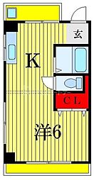 市川市北方２丁目