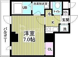 市川市市川南１丁目