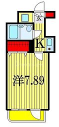 市川市市川２丁目