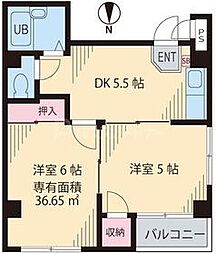 江戸川区篠崎町２丁目