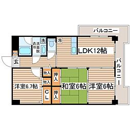 ファーストフィンガー