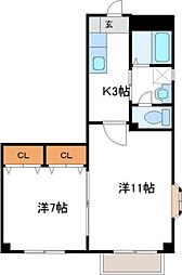 ラパン・ドゥ・上杉