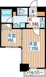 マルタマファイブリッジ