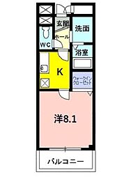 エスト・コリーヌ