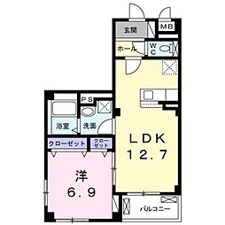 ドゥ・セードル利府