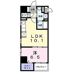 横浜市神奈川区子安通1丁目