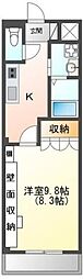 シティ・スター北佐古 302