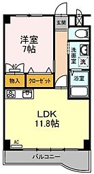 プレタ21 402