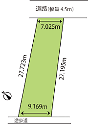 長岡市松葉１丁目宅地