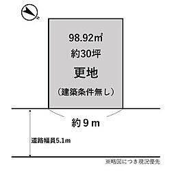 美濃山幸水　売土地