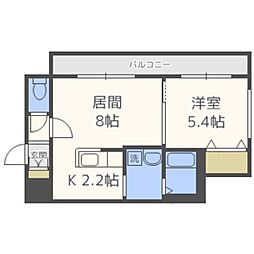 リバーサイド札幌西