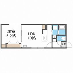 ＡＸＩＳ−ＦＡ手稲