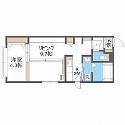 セカンドインパクト