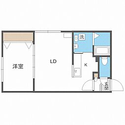 ＨＯＮＵ大谷学園前