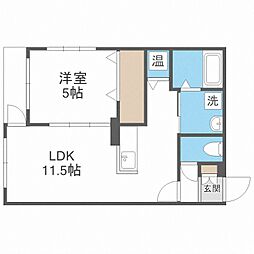 モルティーニ平岸