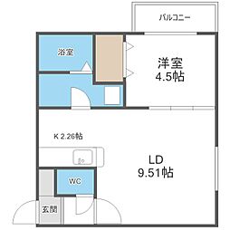 プリヴィエール美園