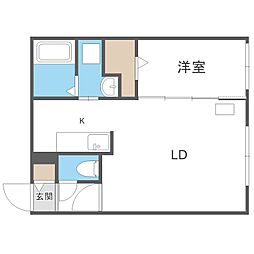 Ｖｉｃｔｏｉｒｅ麻生